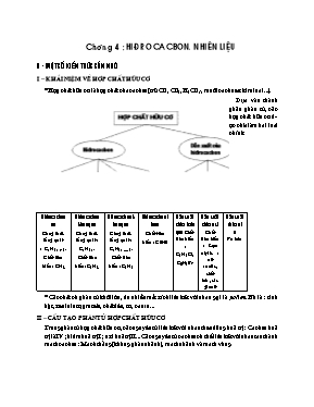 Tài liệu Hướng dẫn ôn tập Hóa học 9 (Nâng cao