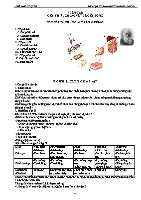 Tài liệu ôn thi học sinh giỏi môn Sinh học Lớ