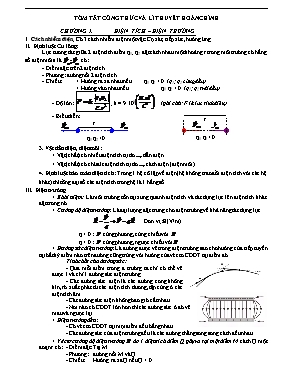 Tóm tắt công thức và lí thuyết hoàn chỉnh Vật