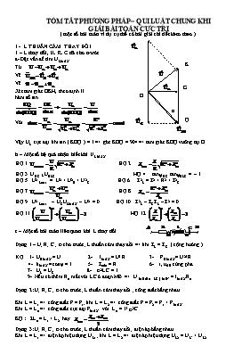 Tóm tắt phương pháp và quy luật chung khi giải bài toán cực trị