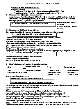 Chuyên đề The subjunctive mood (Thức giả định)