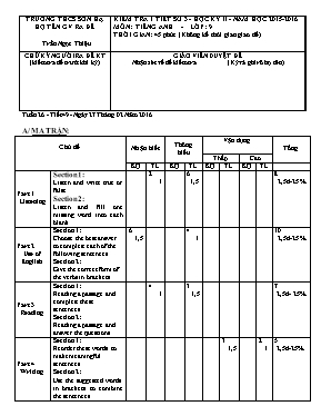Đề kiểm tra 1 tiết số 3 học kỳ II môn Tiếng Anh Lớp 9 - Năm học 2015-2016 - Trường THCS Sơn Hạ