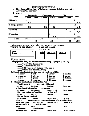 Đề kiểm tra học kỳ II môn Tiếng Anh 8 - Năm h