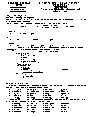 Đề thi chọn học sinh giỏi cấp tỉnh môn Tiếng Anh Lớp 9 - Năm học 2011-2012 - Sở GD & ĐT Phú Thọ (Có đáp án)