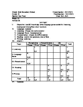 Giáo án Tiếng Anh 8 - Tiết 38 - Năm học 2012-2013 - Nguyễn Bảo Toàn