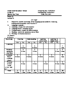 Giáo án Tiếng Anh 8 - Tiết 73 - Năm học 2012-2013 - Nguyễn Bảo Toàn