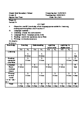 Giáo án Tiếng Anh 8 - Tiết 74 - Năm học 2012-2013 - Nguyễn Bảo Toàn